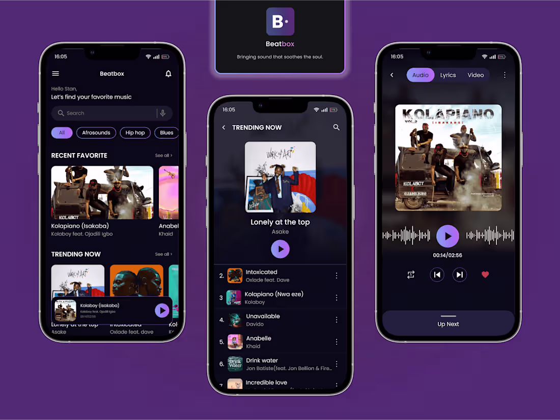 Cover image for Transforming Music Experience: All-in-One Mobile App Design