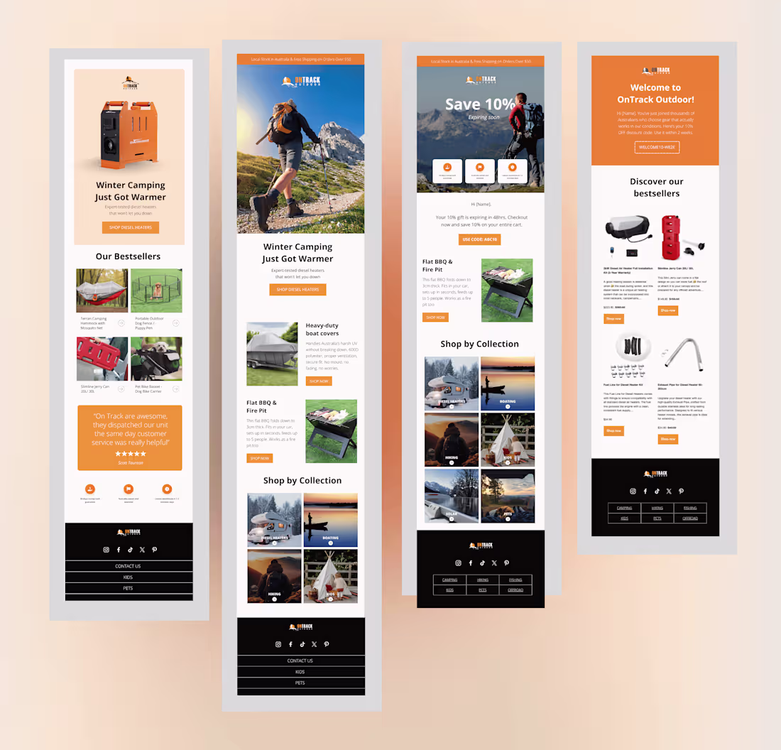 Cover image for Emails designed for an Australian Outdoor Recreation and Adv...