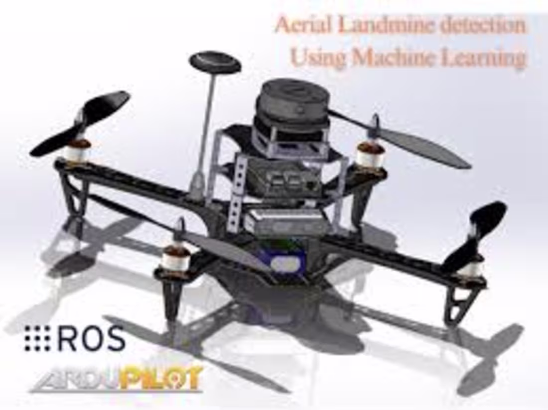Cover image for Landmine Defusing Drone