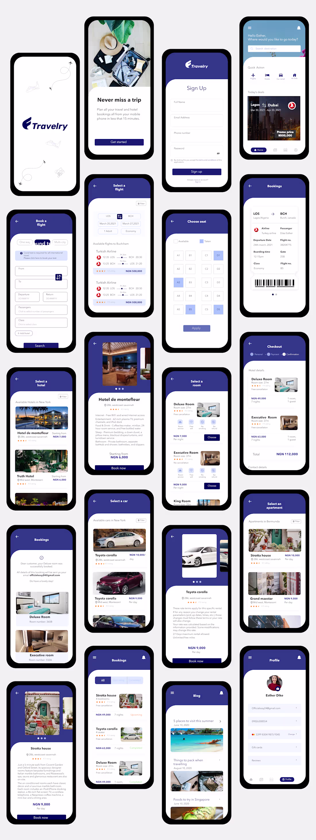 Cover image for Travelry