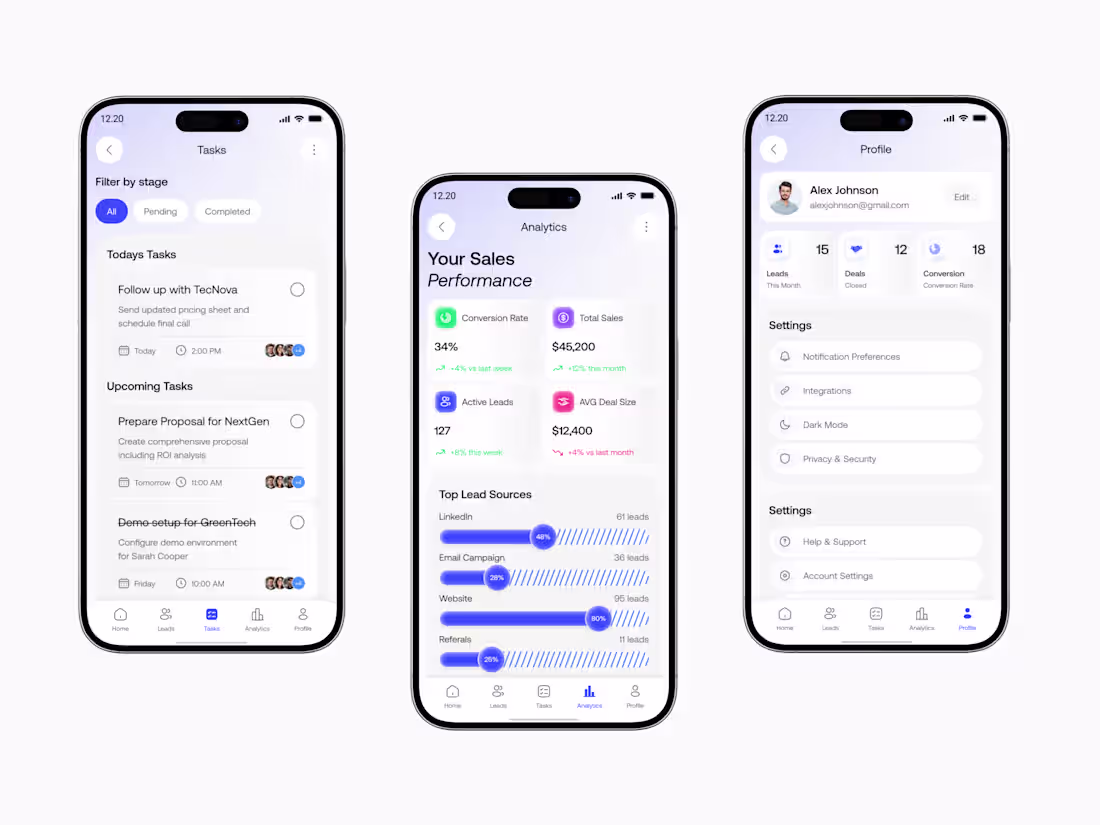 Cover image for Smart Sales Management App