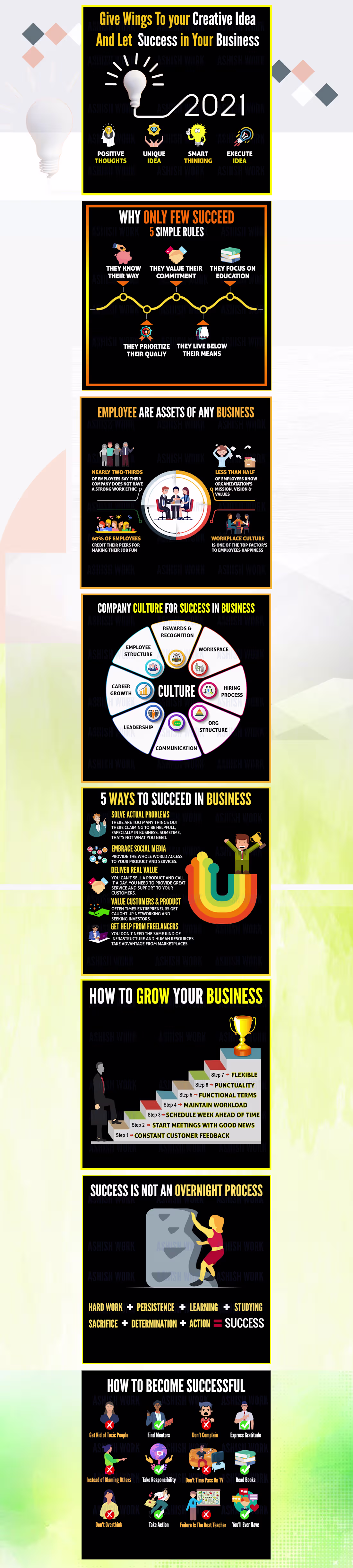 Cover image for Social Media Infographics Design for Business