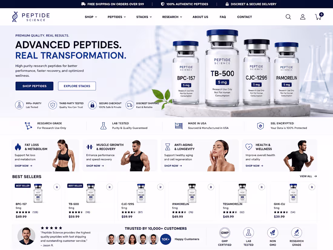 Cover image for Helping Shopify brands improve conversions,