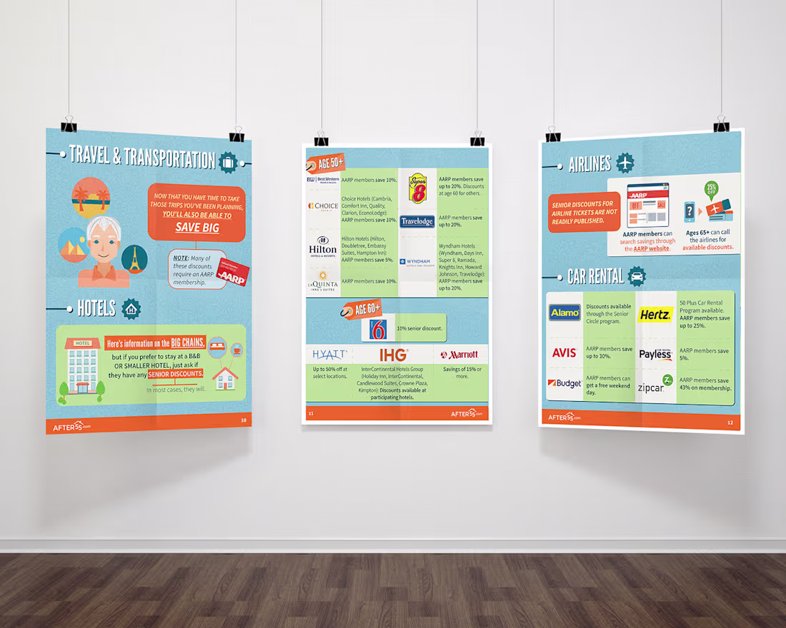 Cover image for Final Part of Flyer for Senior Discount Guide :: Behance