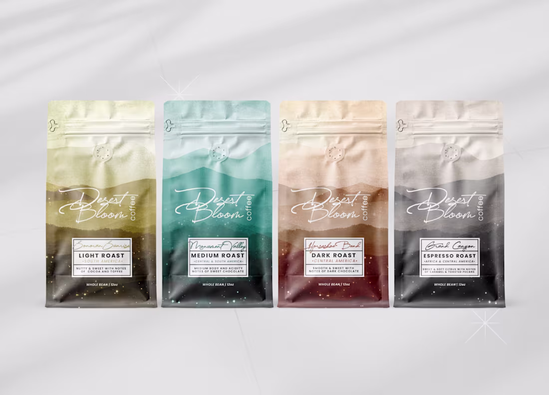 Cover image for ☕️ Desert Bloom Coffee Co. 