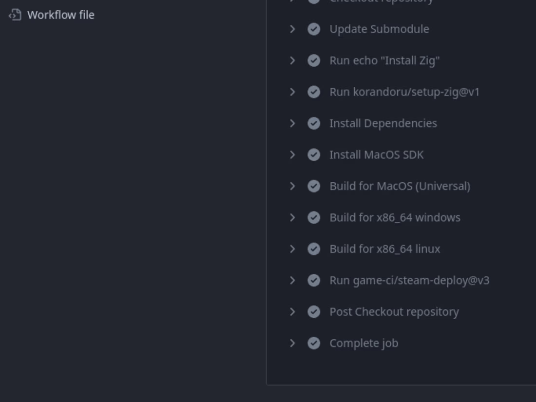 Cover image for Zig Raylib Game CI/CD Automation to Steam
