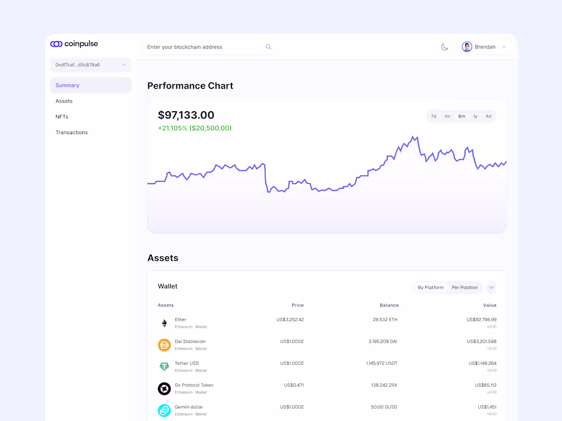 Cover image for Crypto Platform UX/UI Design