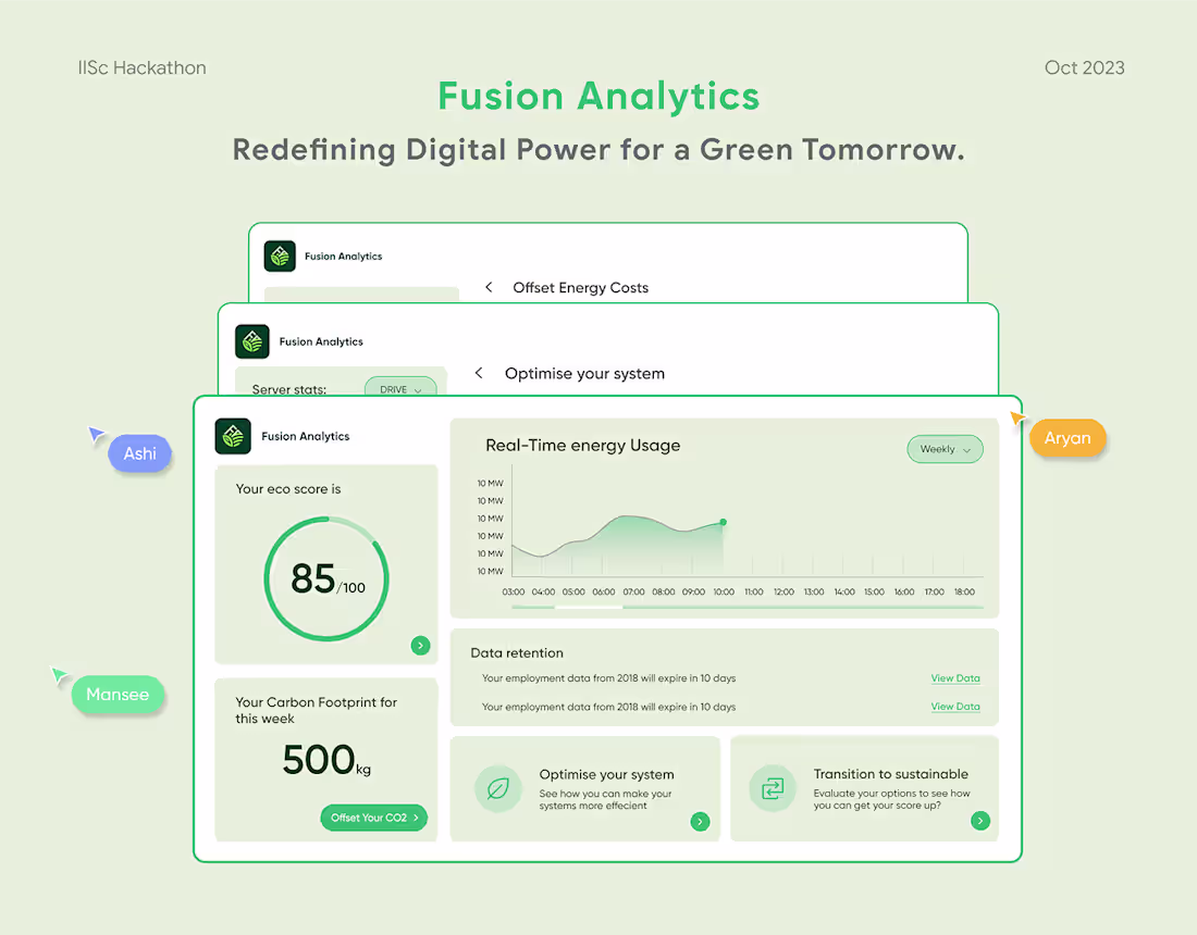 Cover image for Fusion Analytics | Server optimisation | IISC Hackathon 