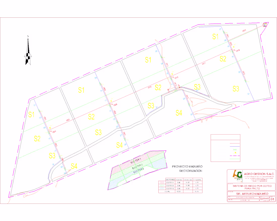 Cover image for Drip Irrigation System Layout