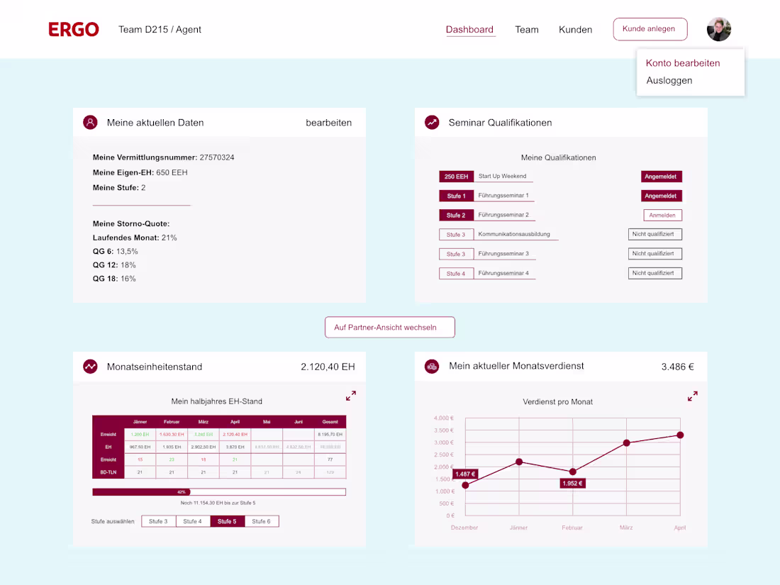 Cover image for ERGO Web App
