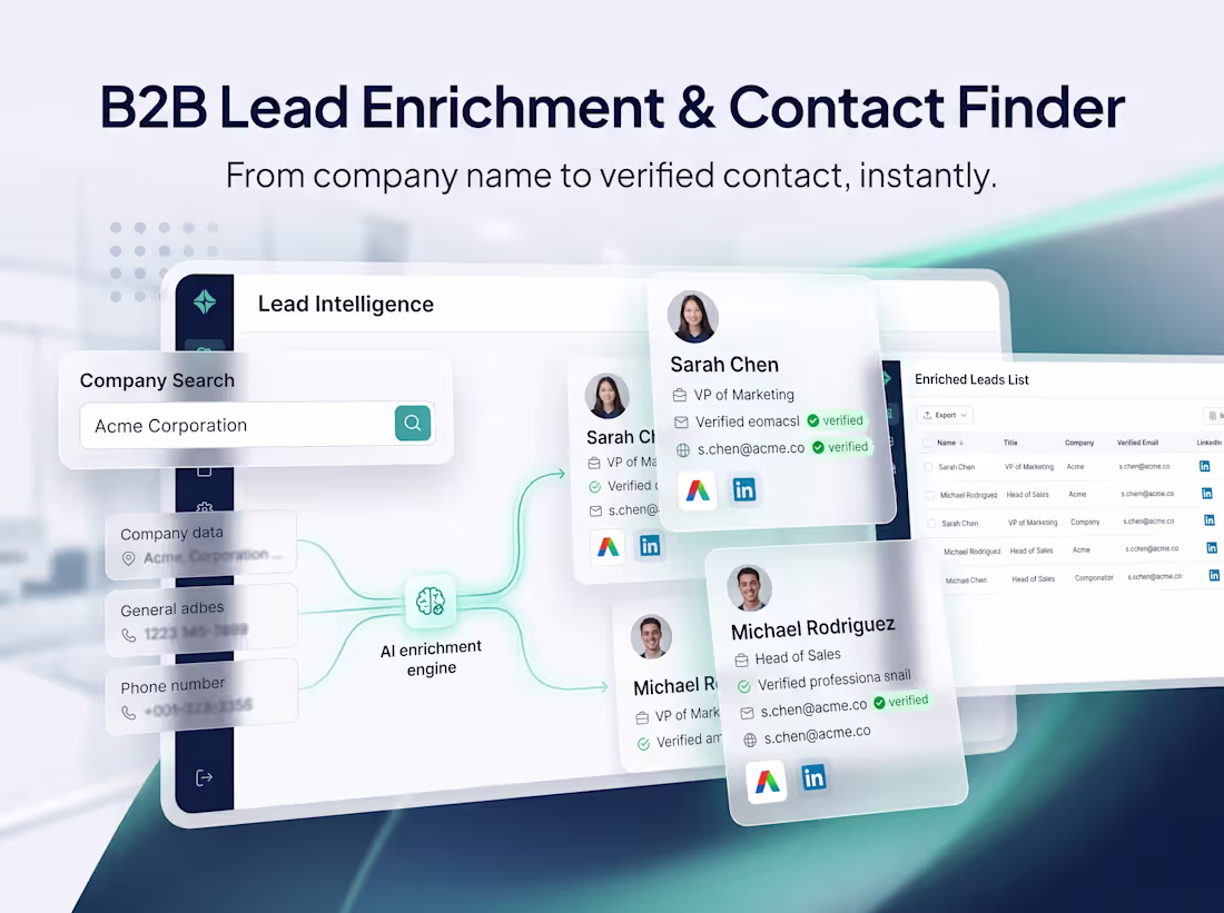 Cover image for B2B Lead Enrichment & Contact
