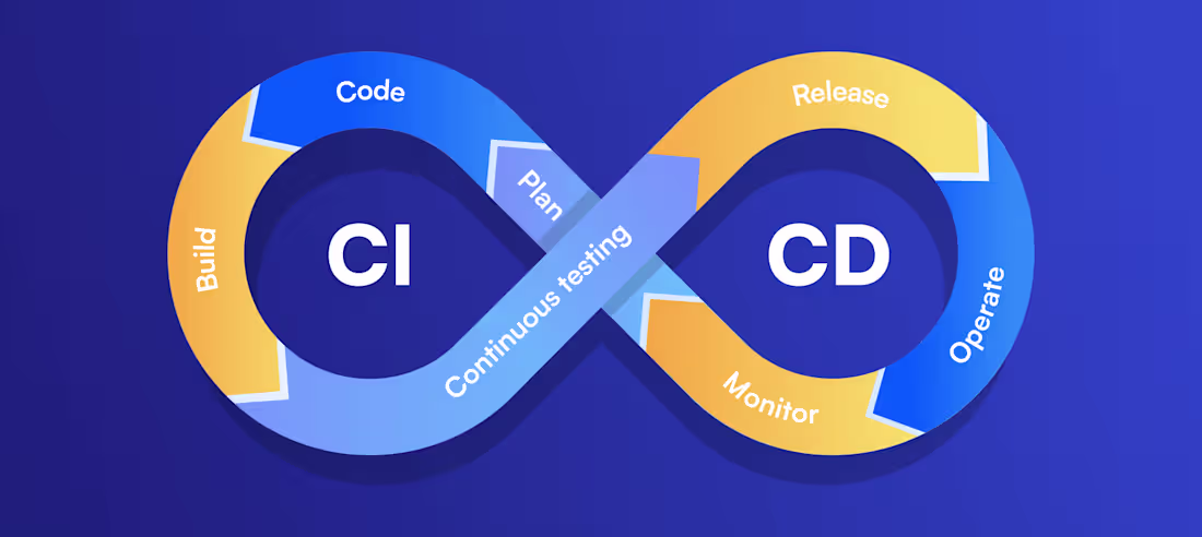 Cover image for CI/CD Pipeline Setup & Automation