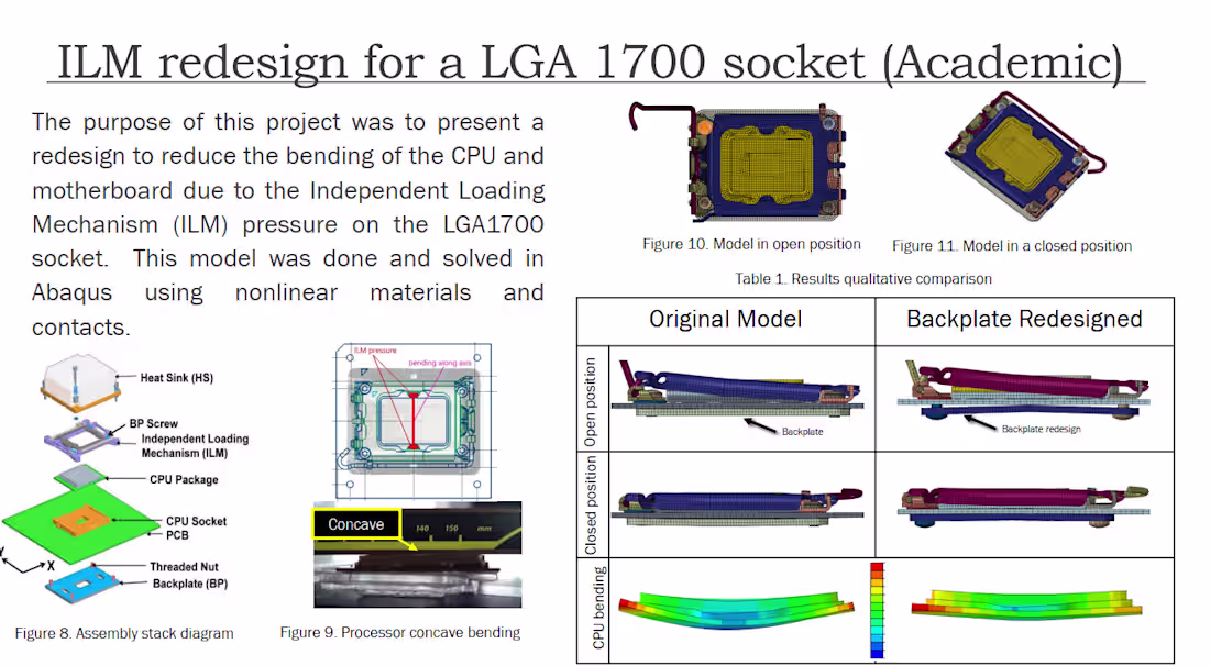 Cover image for ILM redesign for a LGA