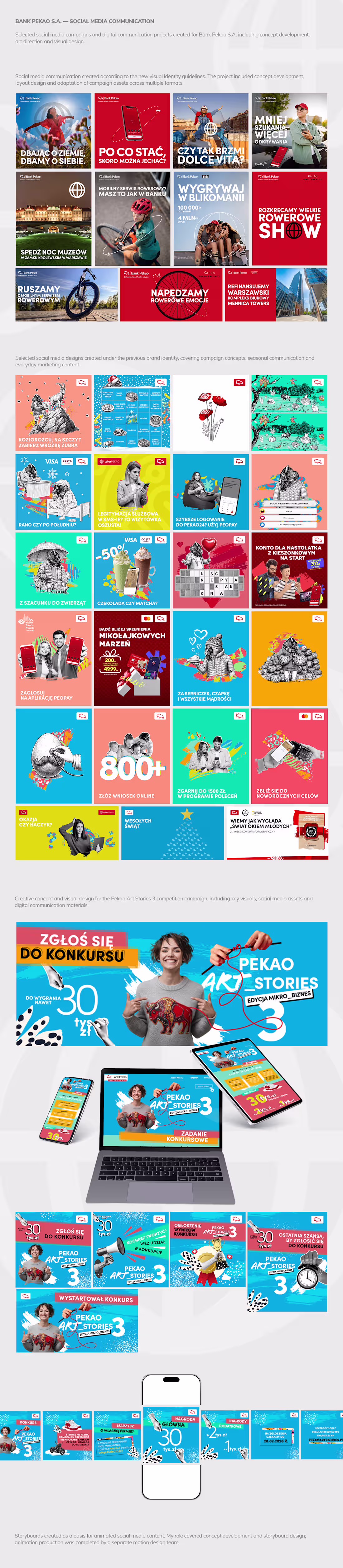 Cover image for SM Campaign for a Polish bank.