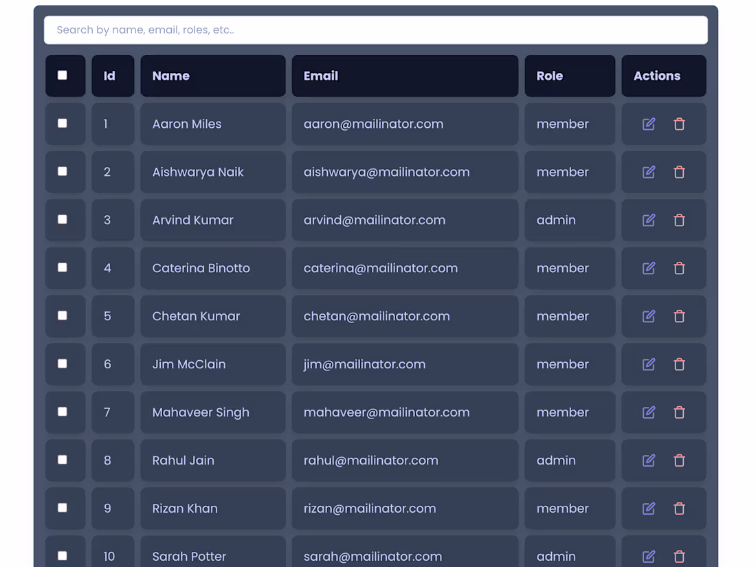 Cover image for Admin Dashboard
