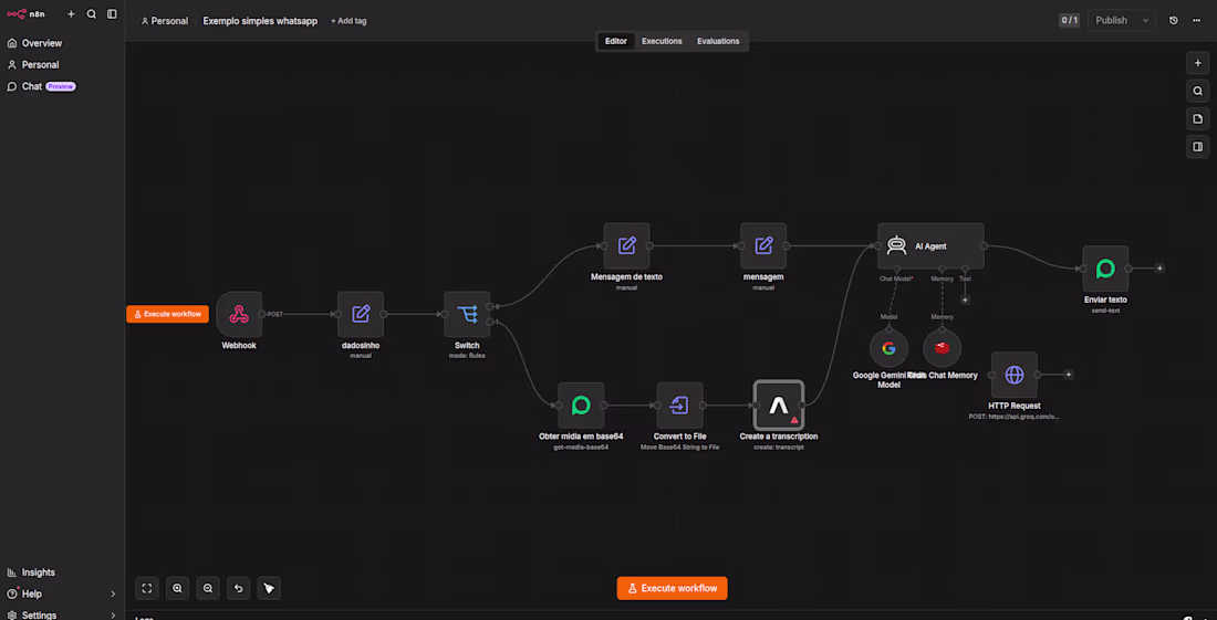 Cover image for Demonstration of a workflow created