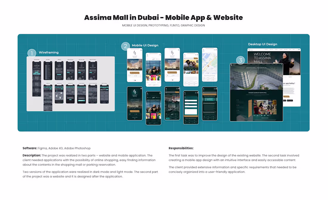 Cover image for Assima Mall in Dubai