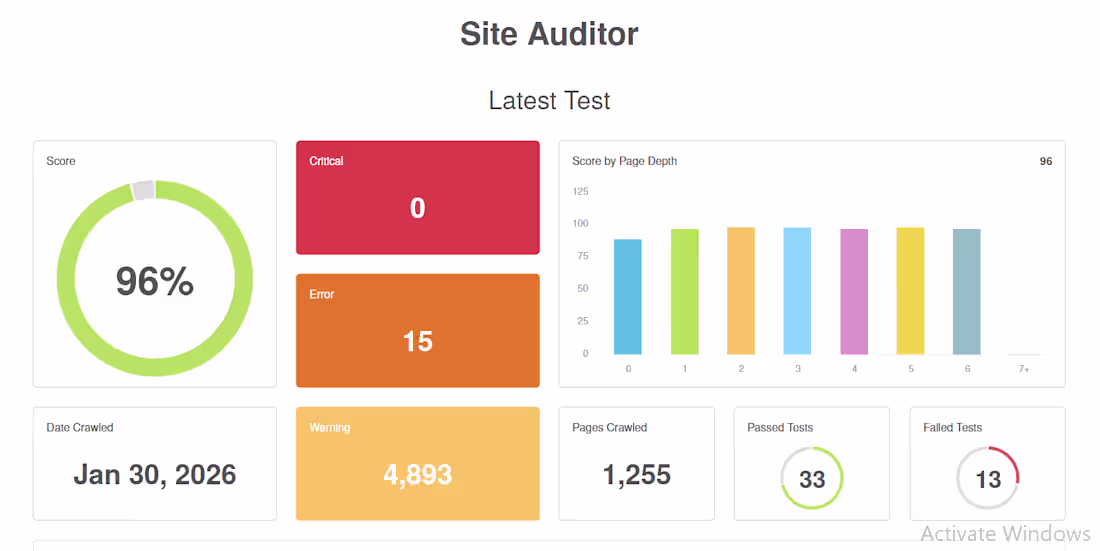 Cover image for Technical SEO Audit & Fix