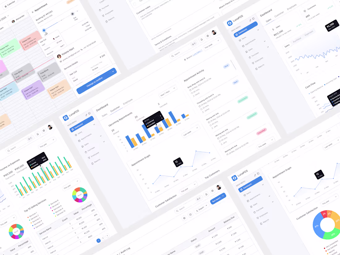 Cover image for Salon & SPA Dashboard | Product Design