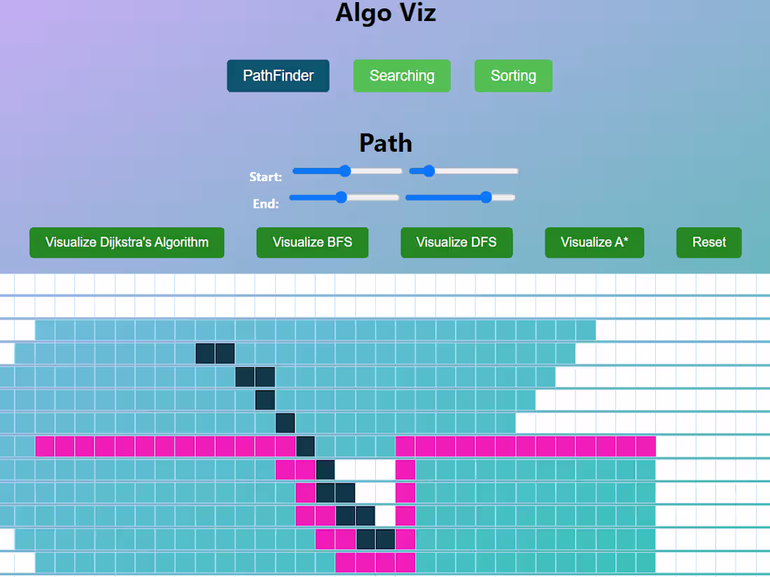 Cover image for 
Algorithm Visualizer