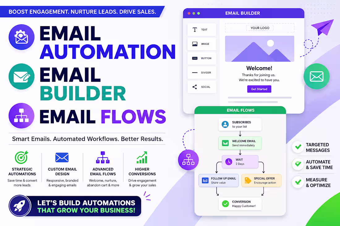 Cover image for I will do Email Automation,