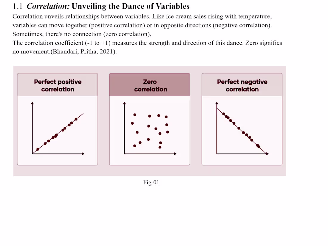 Cover image for Exploring the relationship between Correlation and Causation
