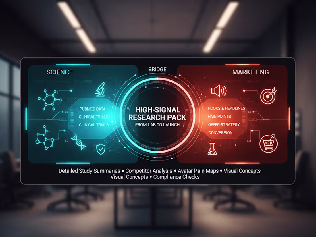 Cover image for Evidence-Based Market Research & Scientific Insights