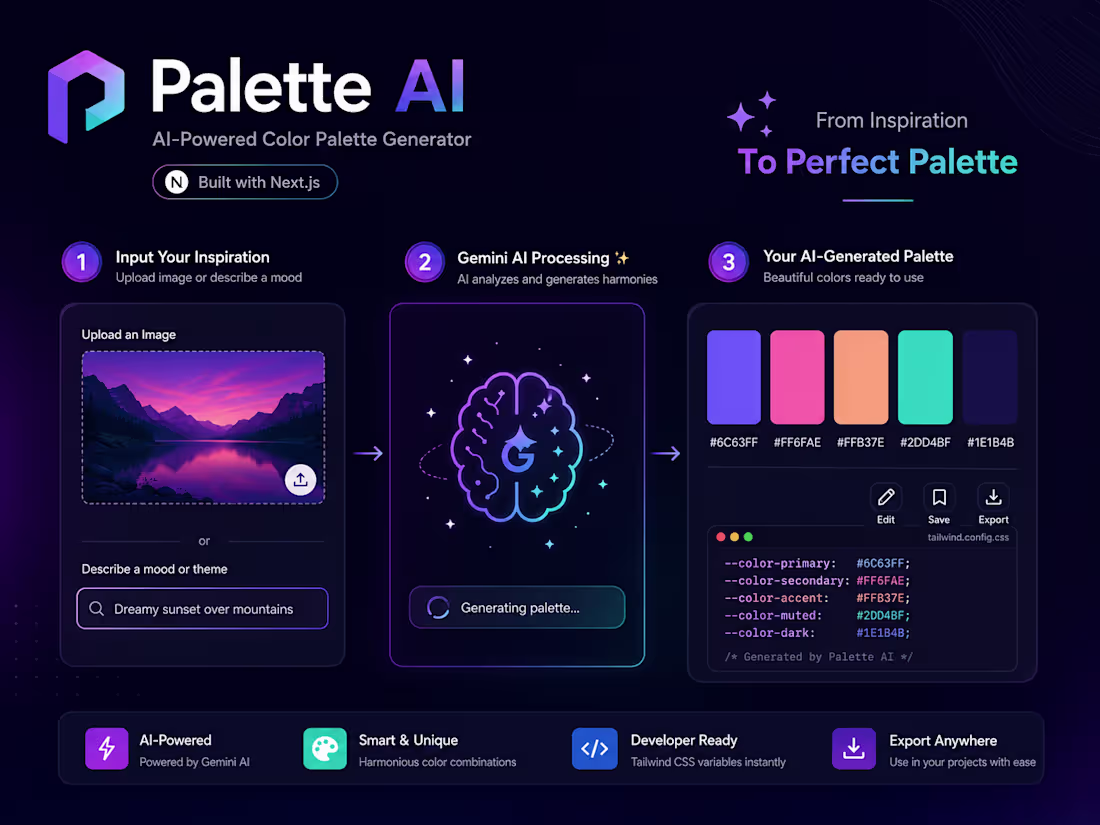 Cover image for Palette AI is an AI-powered
