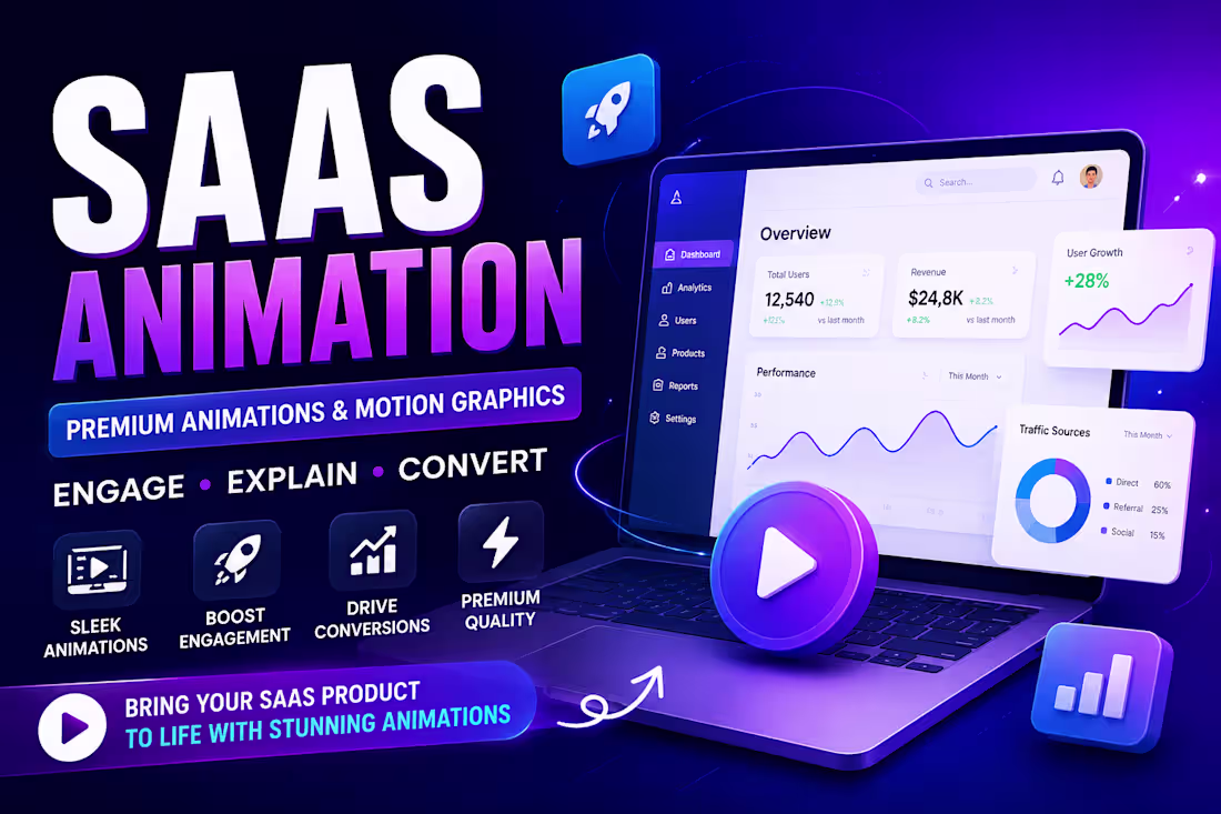 Cover image for SAAS Animations ADS Videos for Brank and Startups