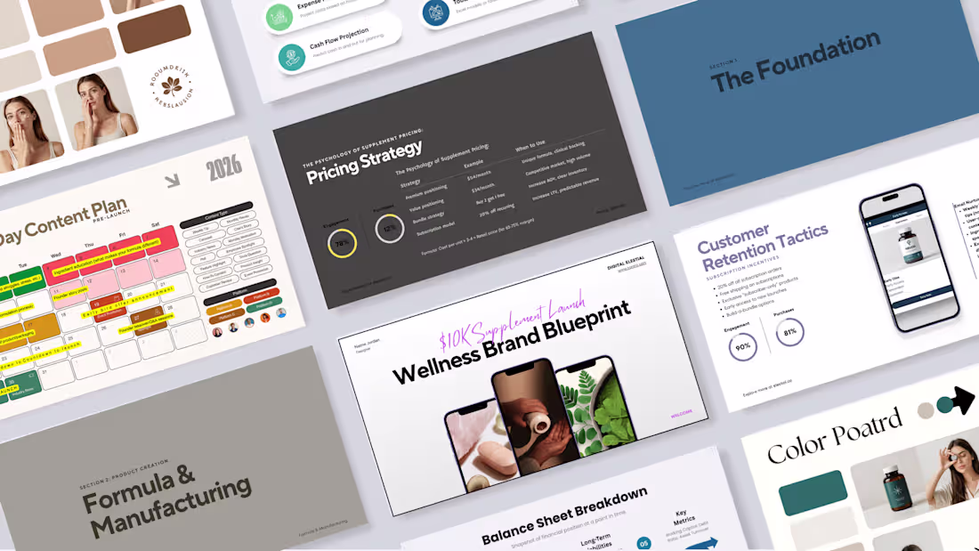 Cover image for The new digital products feature