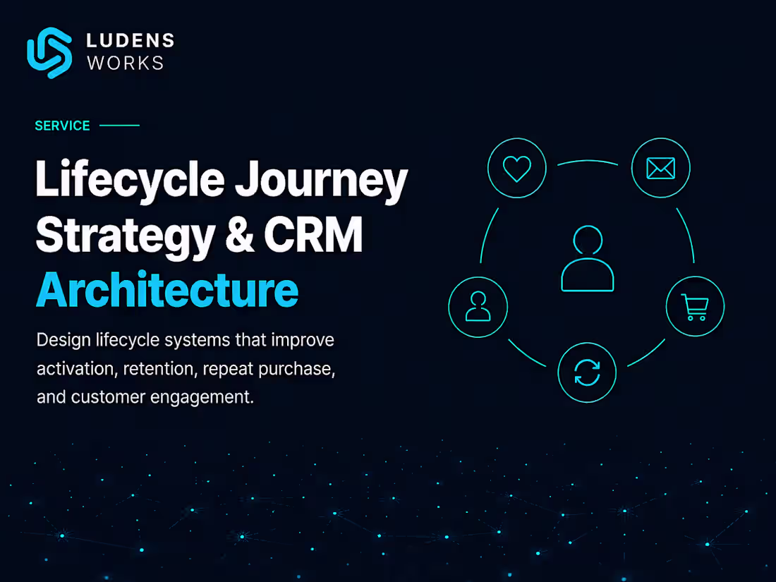 Cover image for Lifecycle Journey Strategy & CRM Architecture