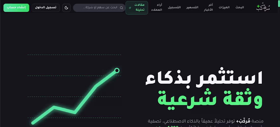 Cover image for https://murakkab.com/ 
Fullstack website, SEO optimized.