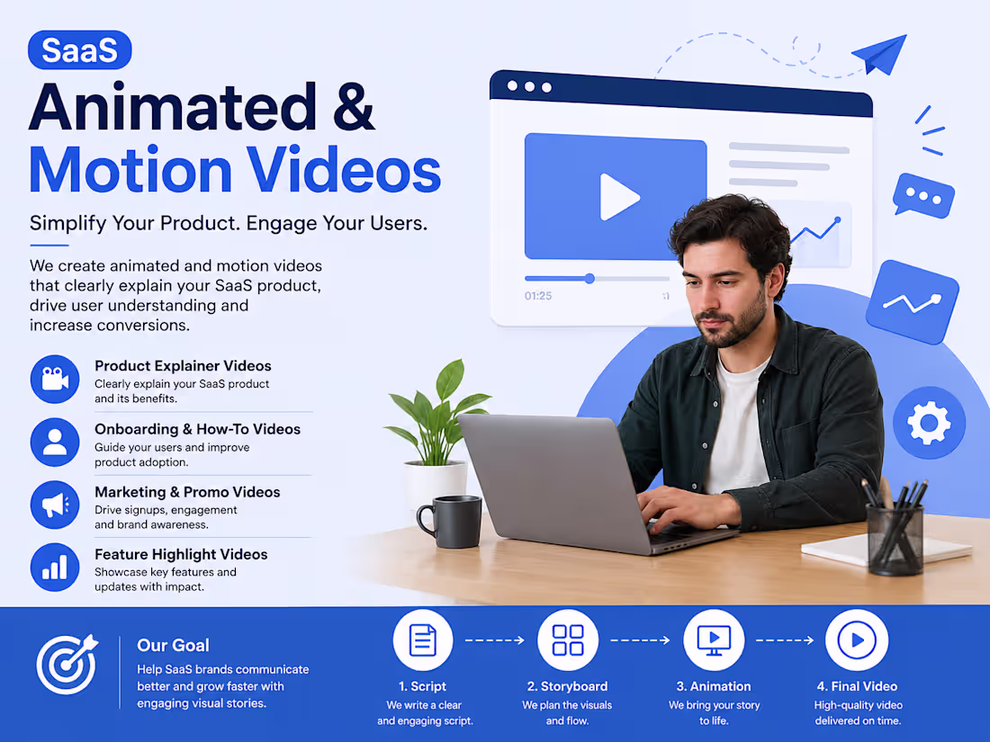 Cover image for 🚀 Your content deserves more