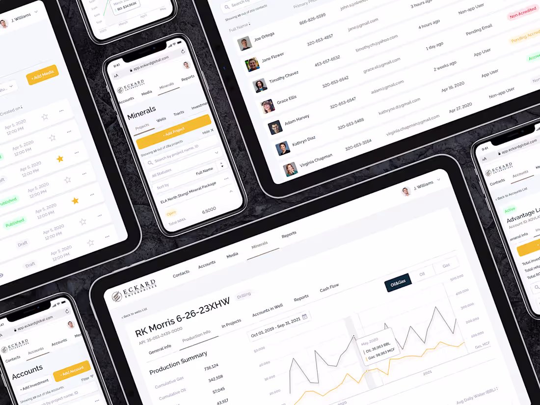 Cover image for Eckard. Mobile app, web app for investors