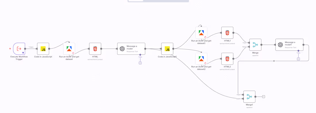 Cover image for Here’s an example of my AI-powered parser. It extracts phone...