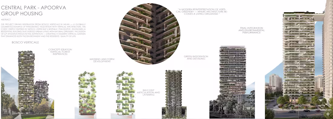 Cover image for Central Park Vertical Garden Tower