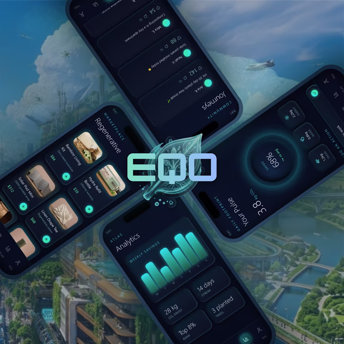 Cover image for I built Eqo - a