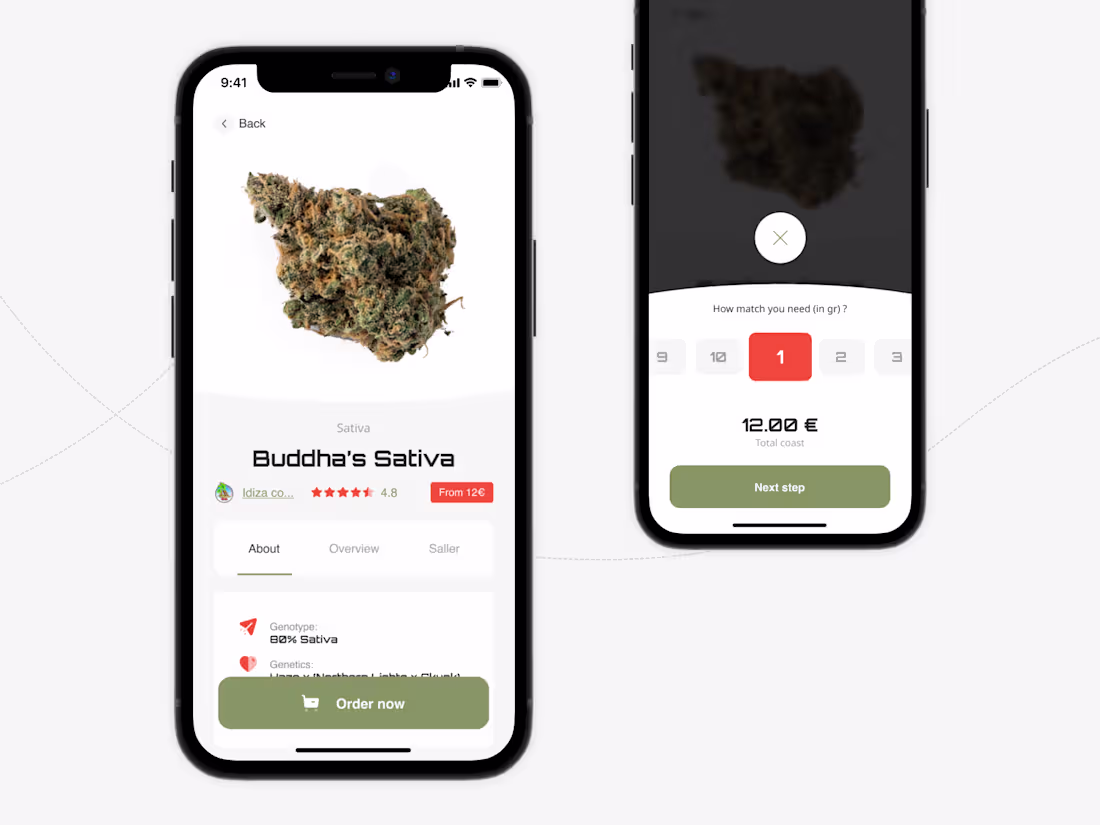 Cover image for Weliwery - weed delivery service.