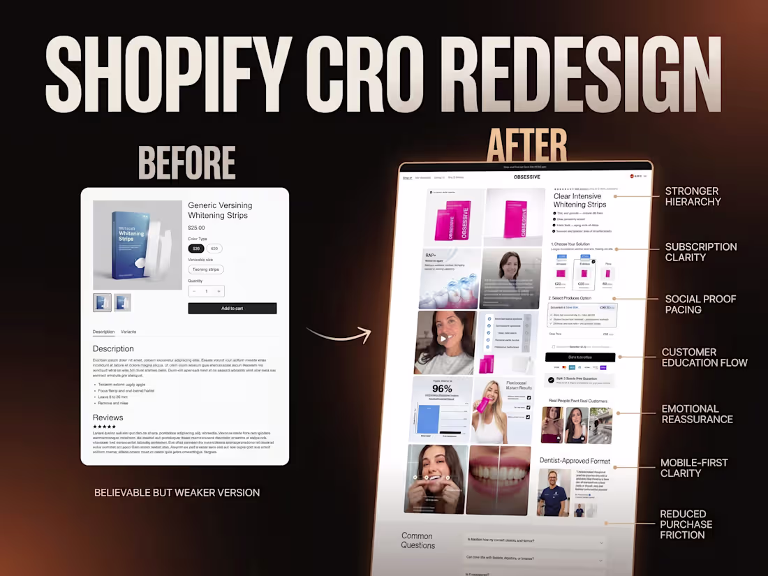 Cover image for Obsessive Smiles | Premium Dental UX & CRO Redesign