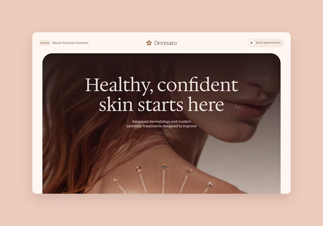 Cover image for Dermato