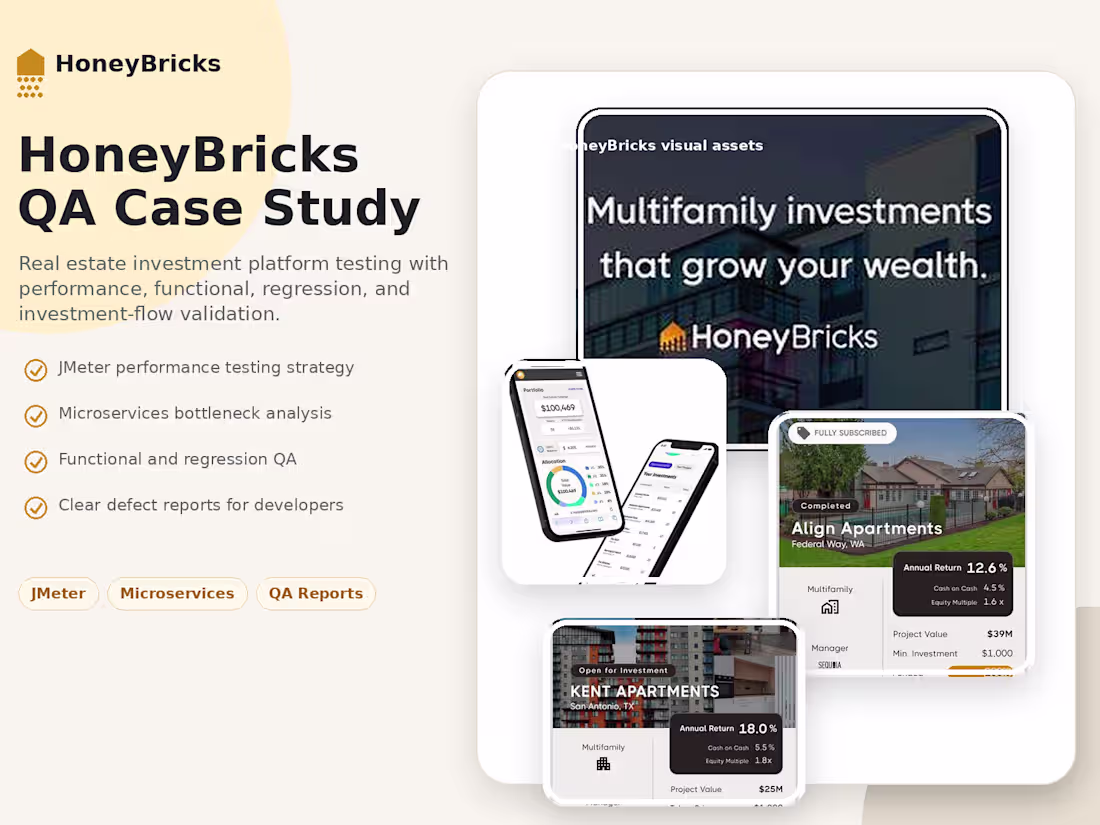 Cover image for Performance Testing for HoneyBricks