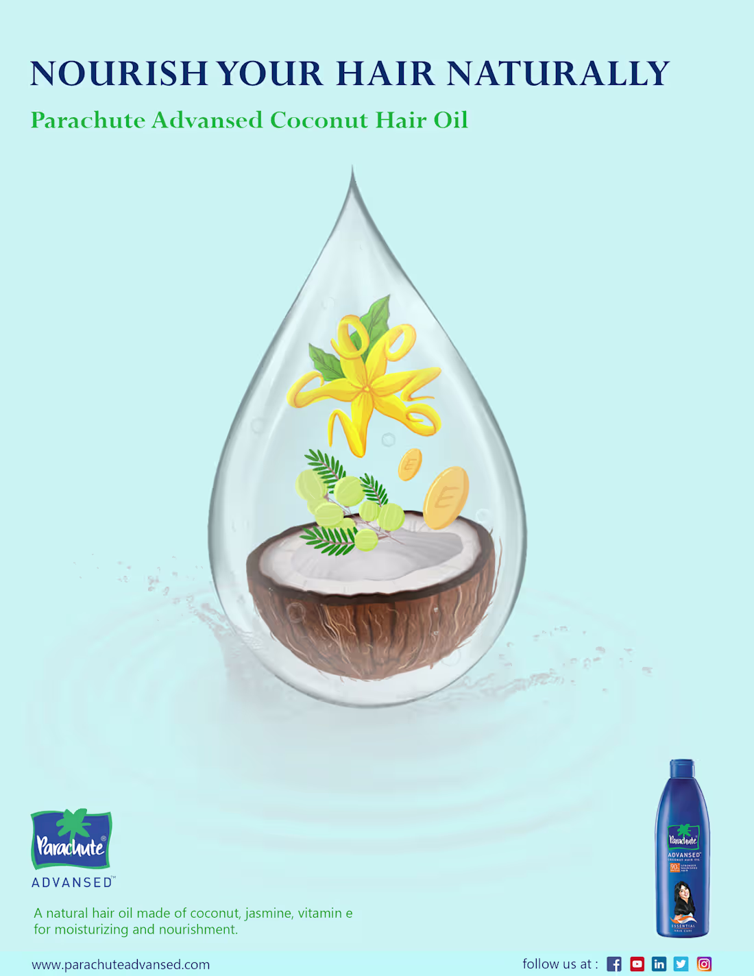 Cover image for Parachute Advansed Advertising Campaign