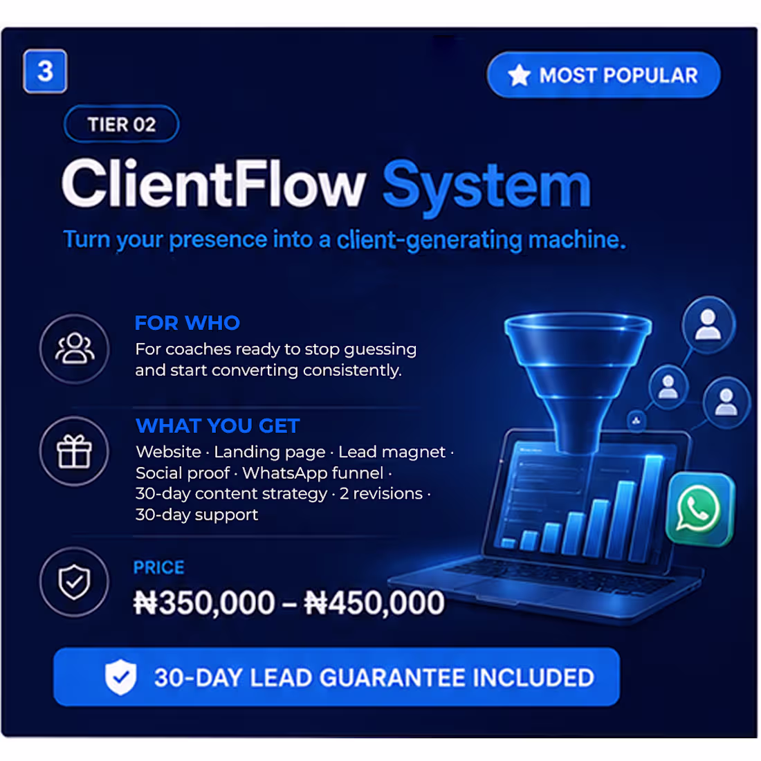 Cover image for ClientFlow System | Website + Funnel Conversion System