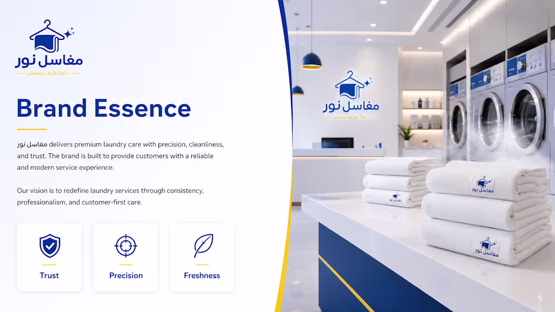 Cover image for Designed a complete premium brand