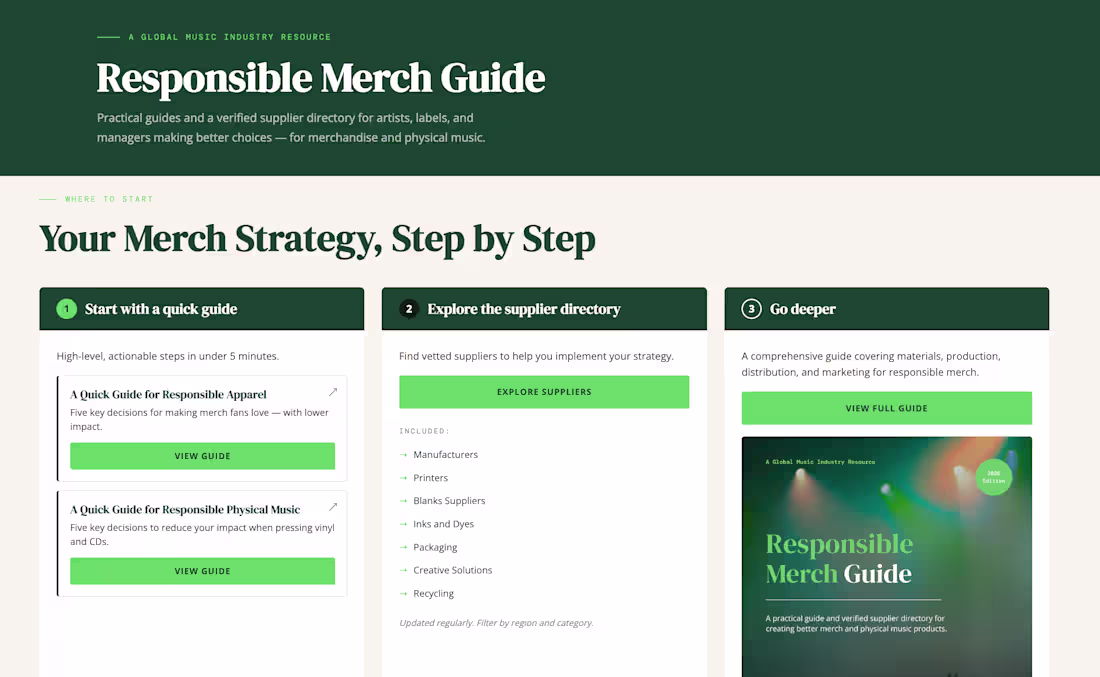 Cover image for Responsible Merch Guide Website Design: