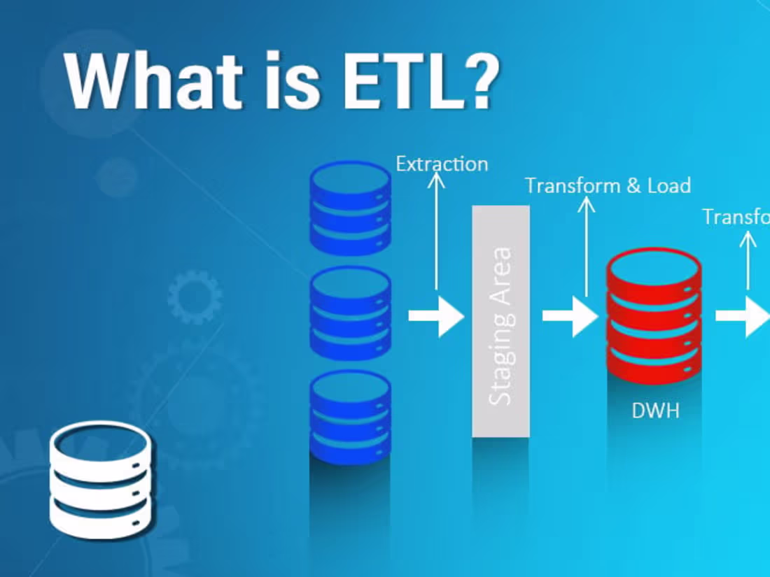 Cover image for Enterprise Multi-Tenant CRM & ETL Pipeline Architected micro...