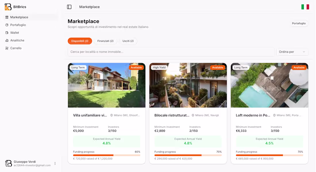 Cover image for BitBricks – Real Estate Tokenization