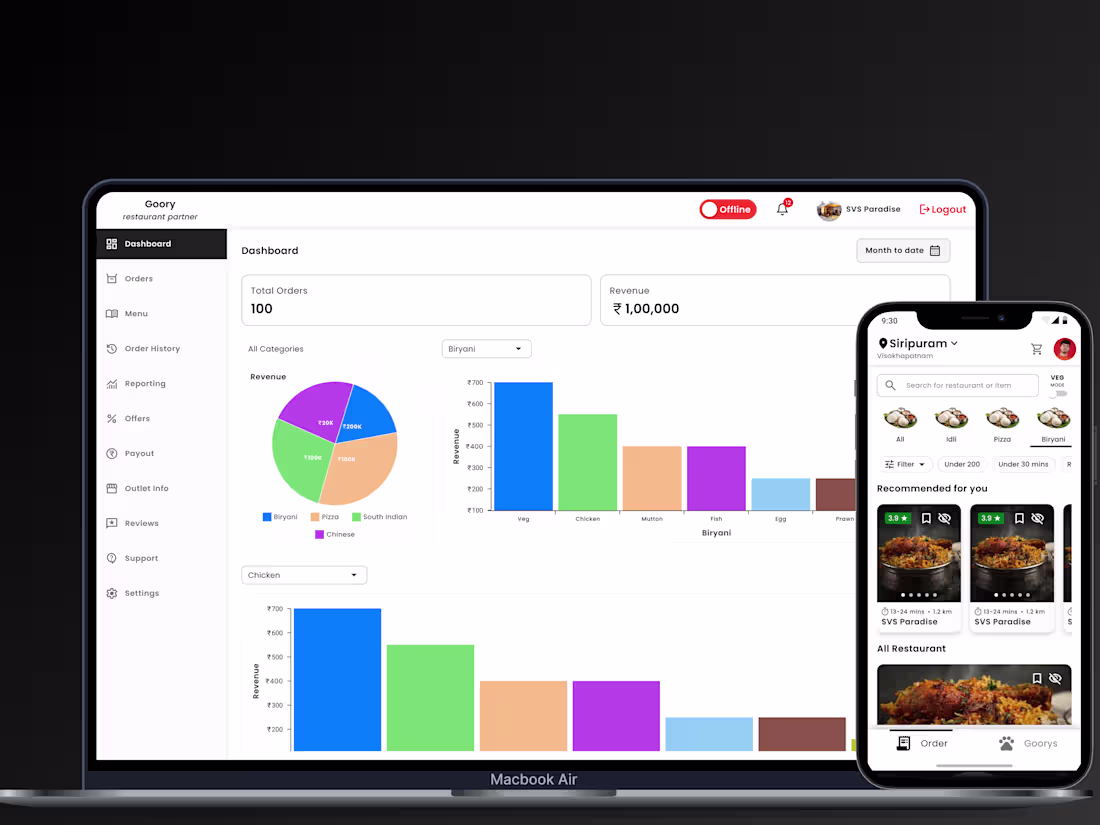 Cover image for Food Delivery Platform