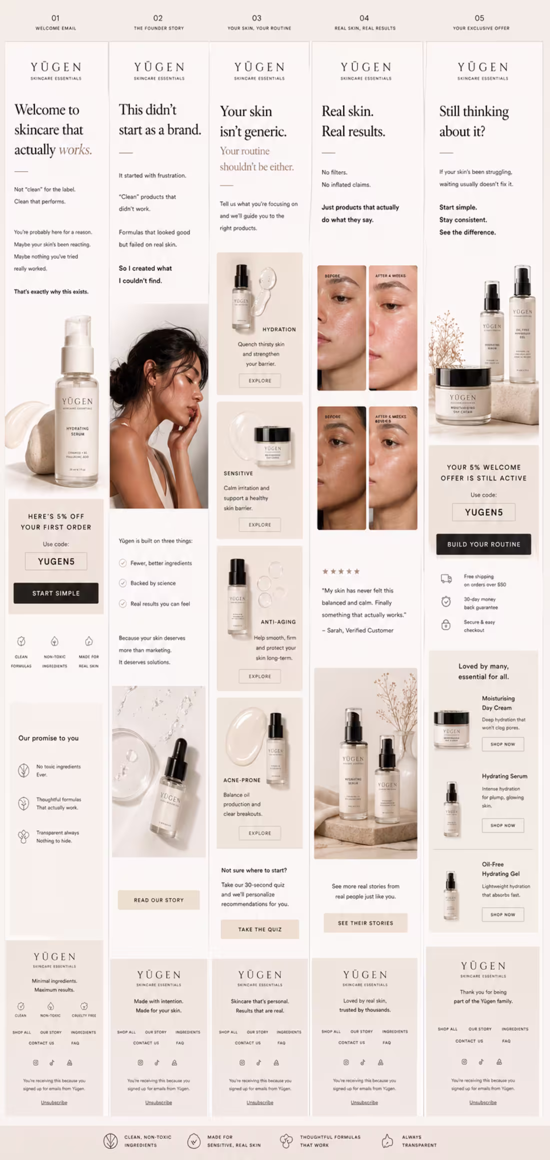 Cover image for Yügen Skincare Essentials came in