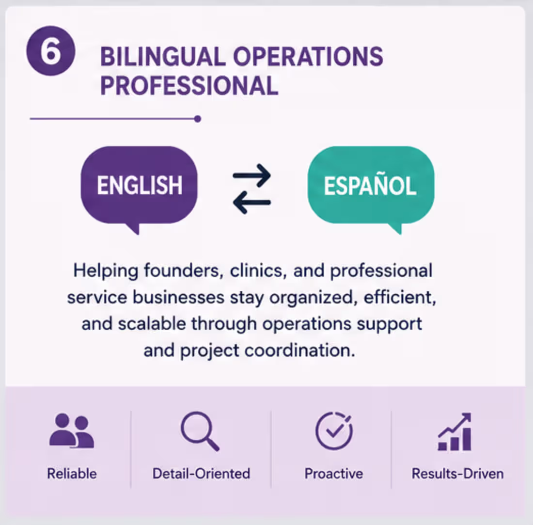 Cover image for Bilingual operations 